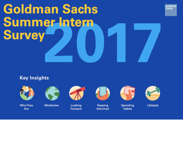summer-intern-survey-goldman-sachs