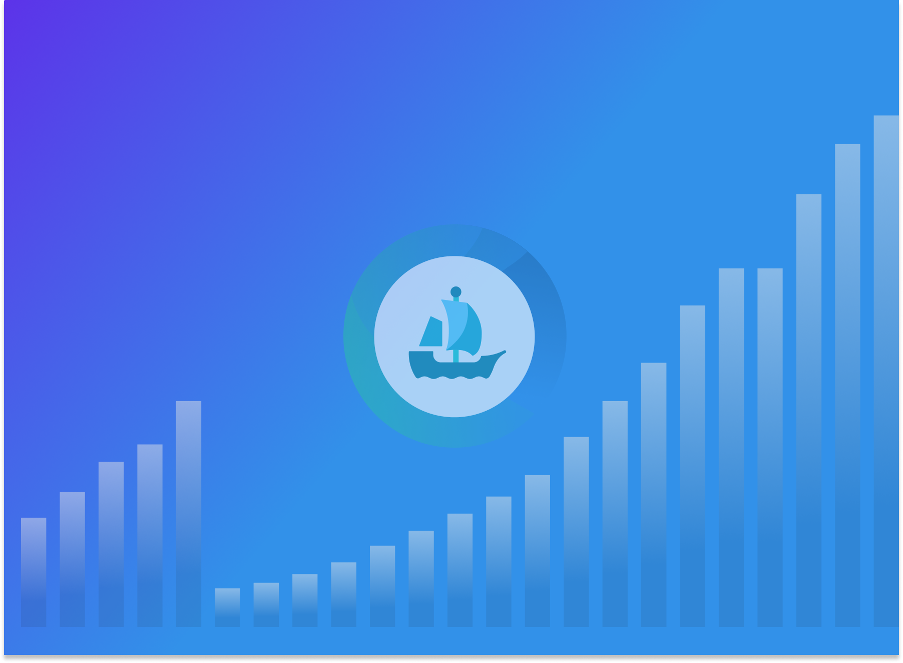 NFT 마켓플레이스 오픈씨, 직원의 내부자거래 혐의 인정 - 로아AI