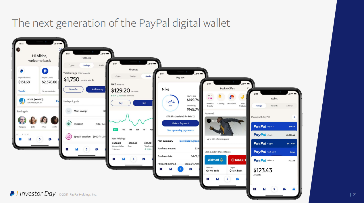 월간 이슈 브리핑 9월호] 금융 - 광폭 행보 보이는 페이팔, 금융 슈퍼 앱 플랜은 성공할 수 있을까? - 로아AI