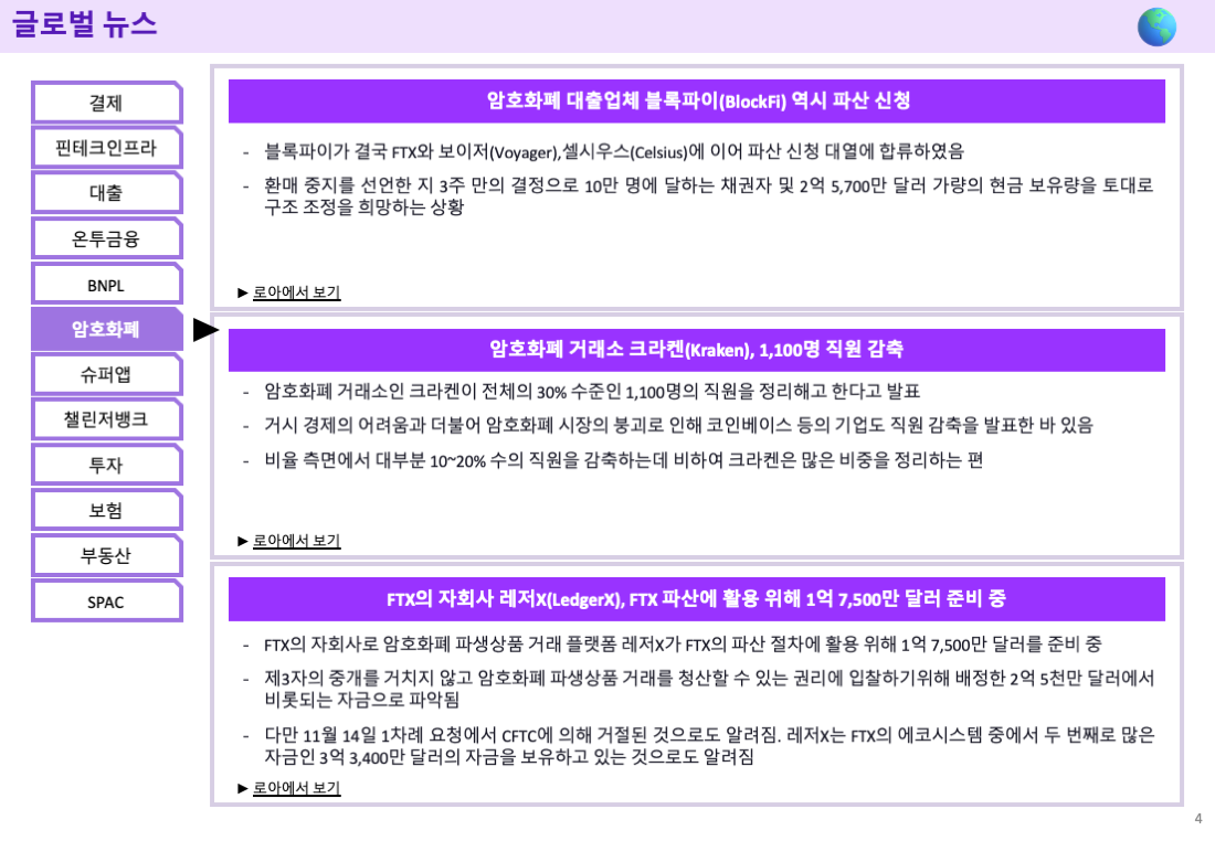 금융] NFT 전송 수수료까지 챙기려는 애플 - 로아AI