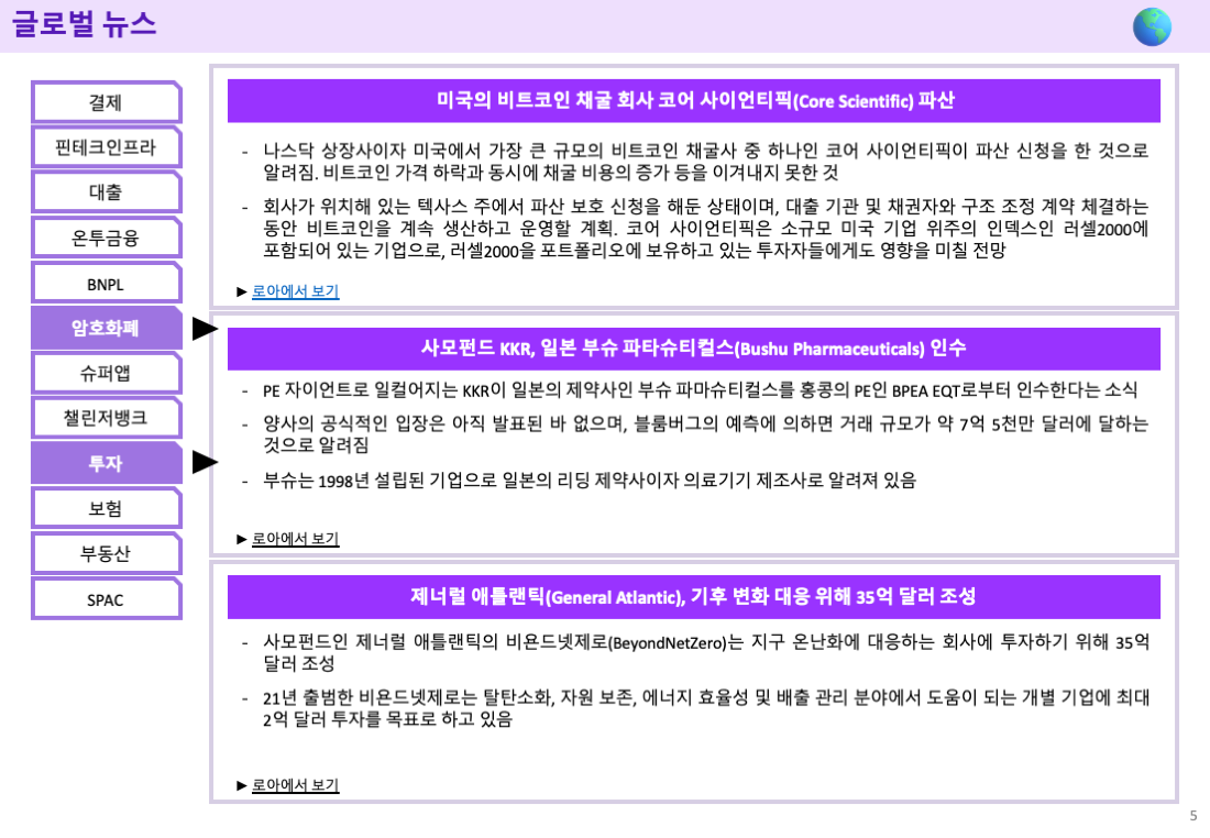 금융] 대체 투자 수단으로 떠오르는 부동산 조각 투자 - 로아AI