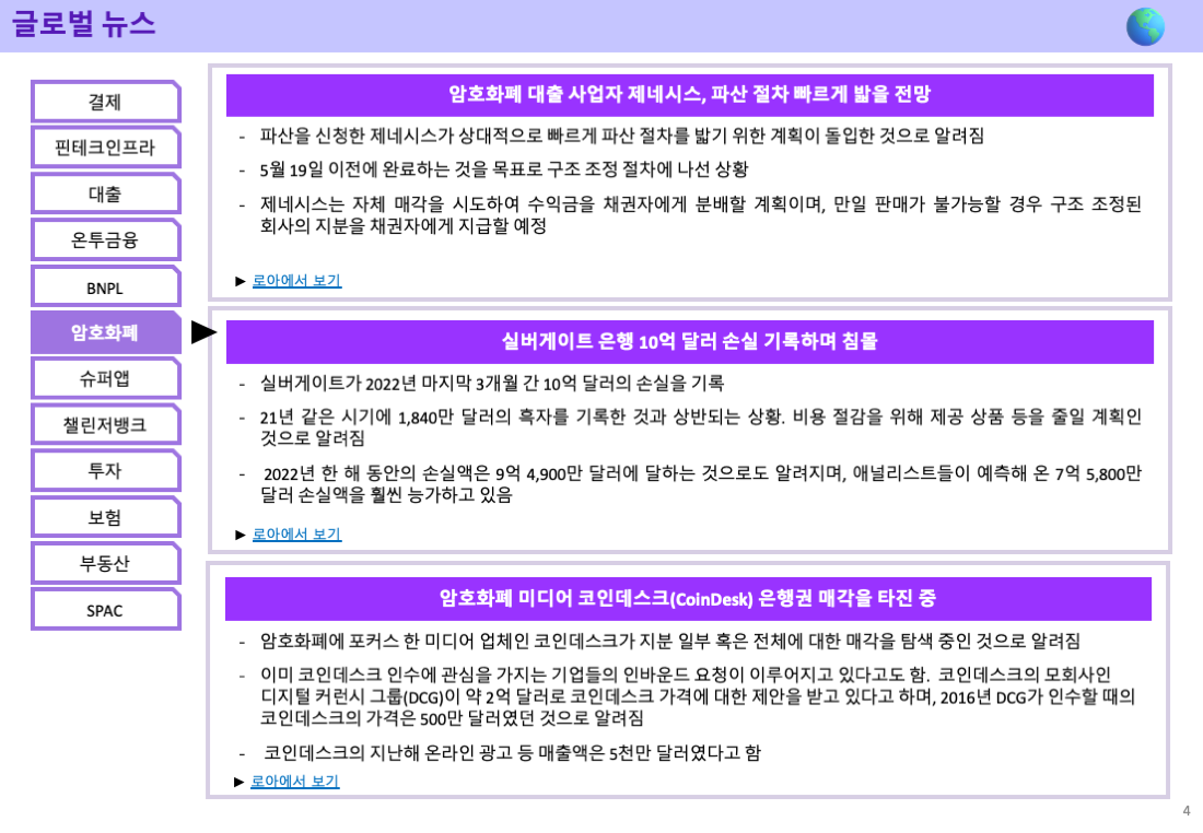 금융] 암호화폐 붕괴 직전 탈출에 성공한 피터 틸 - 로아AI