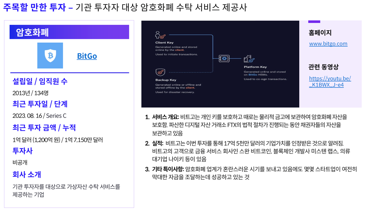 비트고(BitGo)] 기관 투자자 대상 암호화폐 수탁 서비스 제공사 - 로아AI